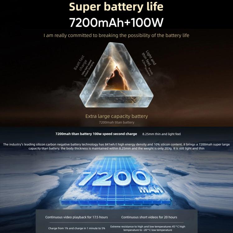 Realme GT7, 16 GB + 256 GB, 6,8 Zoll, Android 15 / Realme UI 6.0, MediaTek Dimensity 9400+ Octa-Core-Prozessor, NFC, 5G-Netzwerk, Google Play-Unterstützung, 16 GB + 256 GB