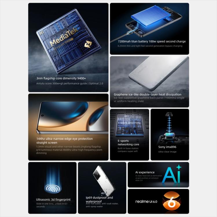 Realme GT7, 16GB+512GB, 6.8 inch Android 15 / Realme UI 6.0 MediaTek Dimensity 9400+ Octa Core, NFC, Network: 5G, Support Google Play, 16GB+512GB