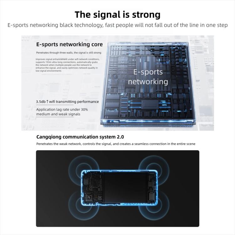 Realme Neo7 Turbo, 12 GB + 256 GB, 6,8 Zoll, Android 15 / Realme UI 6.0, MediaTek Dimensity 9400e Octa-Core-Prozessor, NFC, 5G-Netzwerk, Google Play-Unterstützung, 12 GB + 256 GB