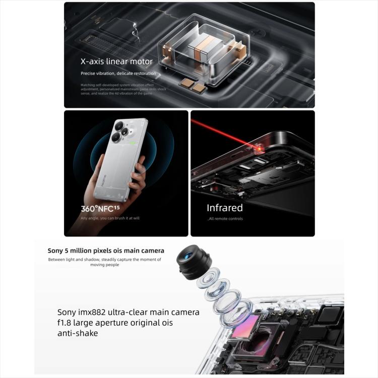 Realme Neo7 Turbo, 12 GB + 512 GB, 6,8 Zoll, Android 15 / Realme UI 6.0, MediaTek Dimensity 9400e Octa-Core-Prozessor, NFC, 5G-Netzwerk, Google Play-Unterstützung, 12 GB + 512 GB