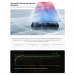 Realme Neo7 Turbo, 12 GB + 512 GB, 6,8 Zoll, Android 15 / Realme UI 6.0, MediaTek Dimensity 9400e Octa-Core-Prozessor, NFC, 5G-Netzwerk, Google Play-Unterstützung, 12 GB + 512 GB