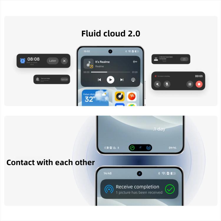 Realme Neo7 Turbo, 16 GB + 512 GB, 6,8 Zoll, Android 15 / Realme UI 6.0, MediaTek Dimensity 9400e Octa-Core-Prozessor, NFC, 5G-Netzwerk, Google Play-Unterstützung, 16 GB + 512 GB