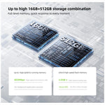 Realme Neo7 Turbo, 16 GB + 512 GB, 6,8 Zoll, Android 15 / Realme UI 6.0, MediaTek Dimensity 9400e Octa-Core-Prozessor, NFC, 5G-Netzwerk, Google Play-Unterstützung, 16 GB + 512 GB