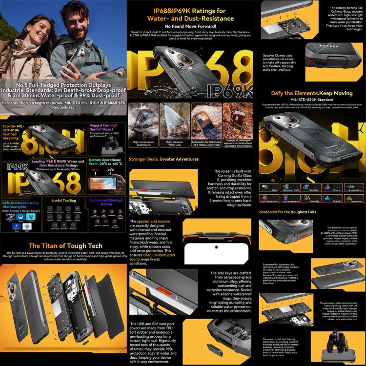 Blackview BL7000 Rugged Phone, 8 GB + 256 GB, 6,78 Zoll, Android 15, MediaTek Dimensity 6300 Octa-Core, Netzwerk: 5G, NFC, OTG