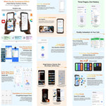 Blackview BL7000 Rugged Phone, 8 GB + 256 GB, 6,78 Zoll, Android 15, MediaTek Dimensity 6300 Octa-Core, Netzwerk: 5G, NFC, OTG