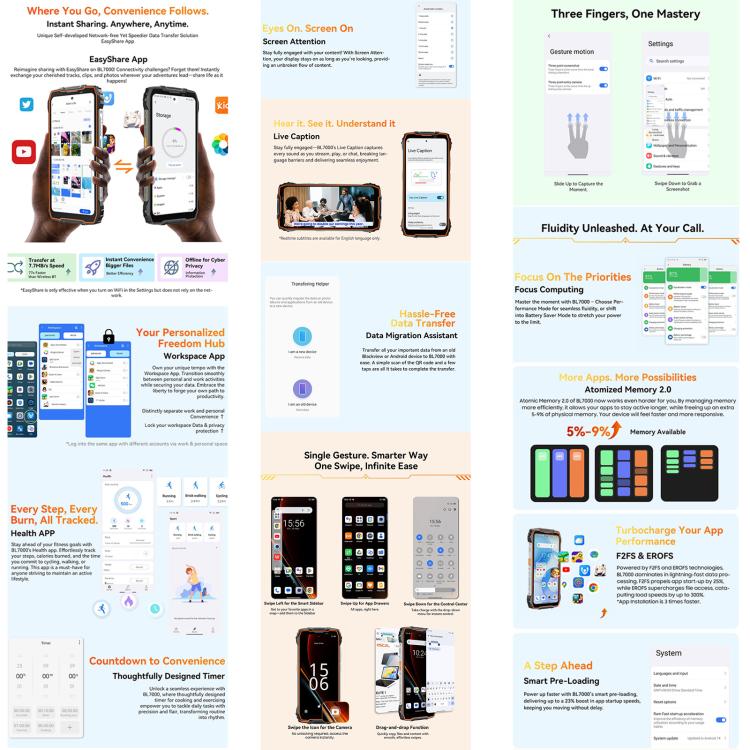 Blackview BL7000 Rugged Phone, 8 GB + 256 GB, 6,78 Zoll, Android 15, MediaTek Dimensity 6300 Octa-Core, Netzwerk: 5G, NFC, OTG