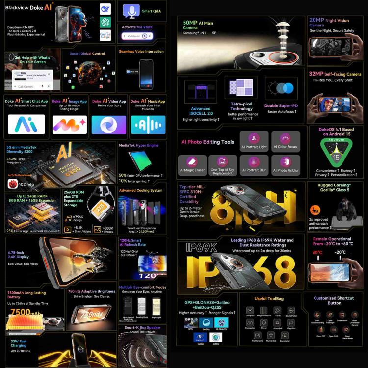 Blackview BL7000 Rugged Phone, 8 GB + 256 GB, 6,78 Zoll, Android 15, MediaTek Dimensity 6300 Octa-Core, Netzwerk: 5G, NFC, OTG