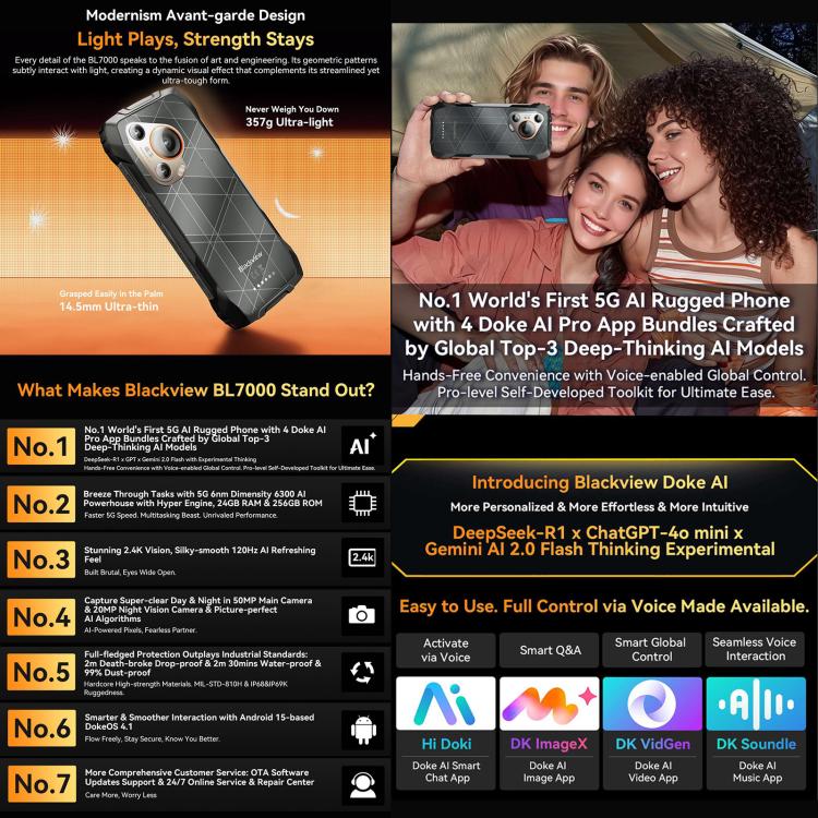 Blackview BL7000 Rugged Phone, 8 GB + 256 GB, 6,78 Zoll, Android 15, MediaTek Dimensity 6300 Octa-Core, Netzwerk: 5G, NFC, OTG