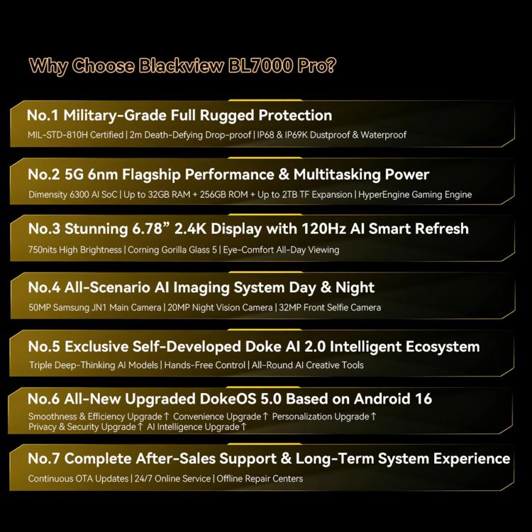 هاتف بلاكفيو BL7000 مقاوم، 8GB+256GB، شاشة 6.78 بوصة، أندرويد 15، معالج ميديا تيك Dimensity 6300 ثماني النواة، شبكة 5G، NFC، OTG، 8GB+256GB
