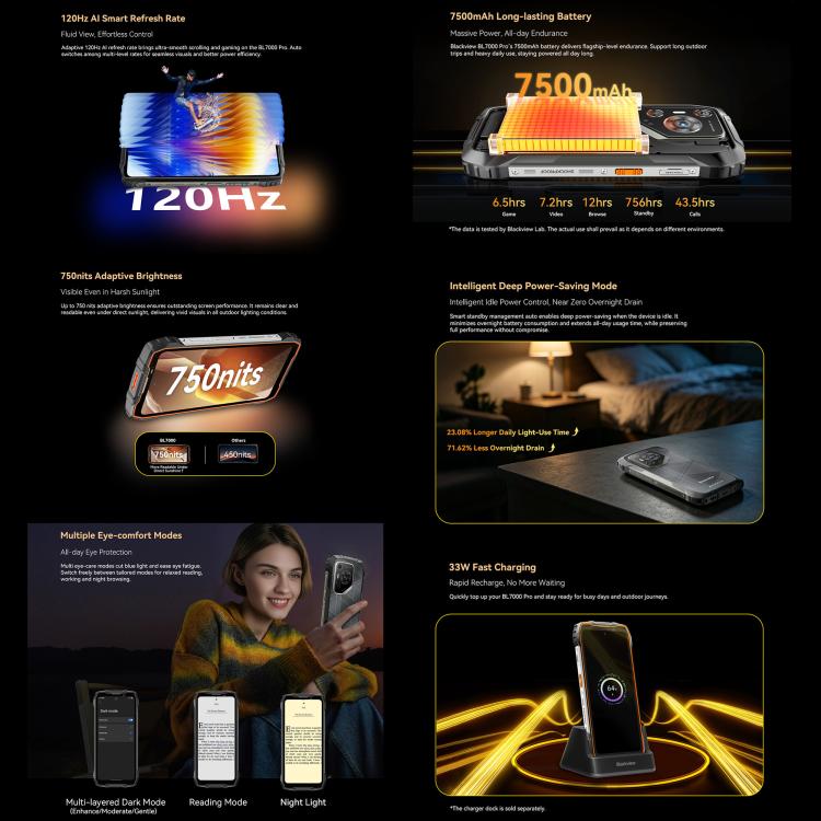 هاتف بلاكفيو BL7000 مقاوم، 8GB+256GB، شاشة 6.78 بوصة، أندرويد 15، معالج ميديا تيك Dimensity 6300 ثماني النواة، شبكة 5G، NFC، OTG، 8GB+256GB