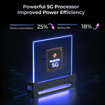 Oukitel WP35 5G Rugged Phone, 8GB+256GB, IP68/IP69K Fingerprint Identification, 11000mAh, 6.6 inch MediaTek Dimensity 6100+ Octa Core, NFC, OTG, Network: 5G, WP35 5G