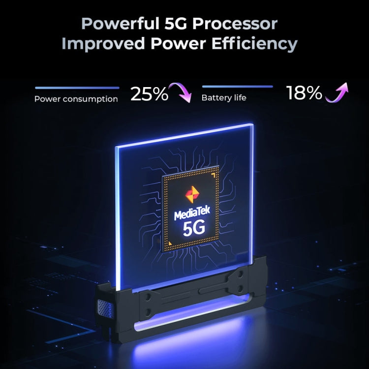 Oukitel WP35 5G Rugged Phone, 8GB+256GB, IP68/IP69K Fingerprint Identification, 11000mAh, 6.6 inch MediaTek Dimensity 6100+ Octa Core, NFC, OTG, Network: 5G, WP35 5G