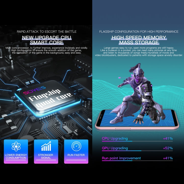 Face Identification, 3.46 inch Android 9.0 MTK6739CW Quad Core up to 1.28GHz, Dual SIM, Bluetooth, WiFi, GPS, Network: 4G, 3GB+64GB