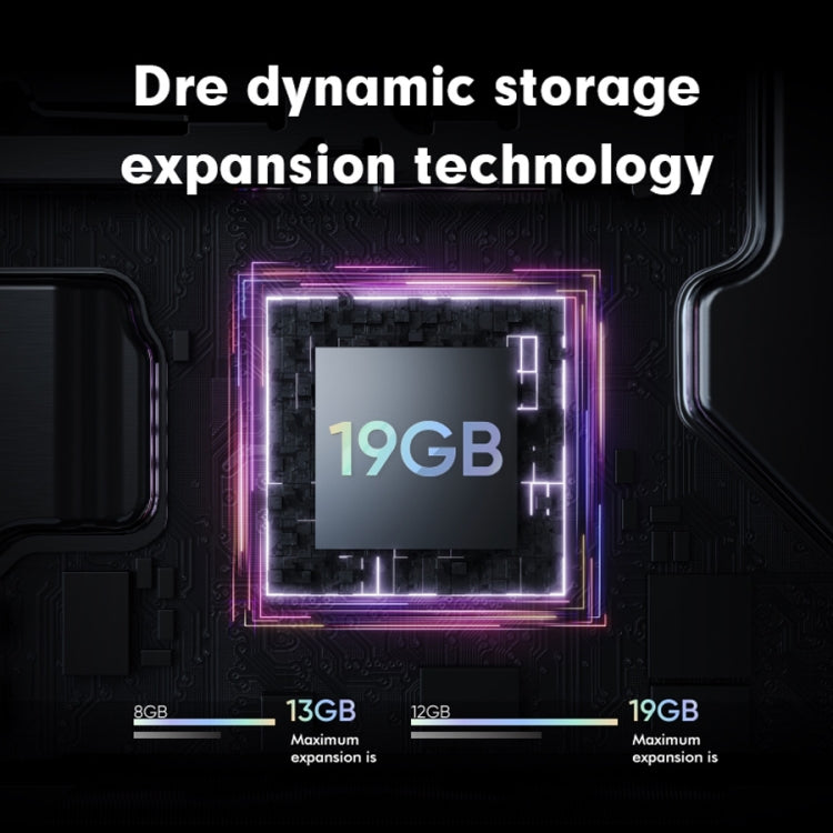 Dual Back Cameras, Side Fingerprint Identification, 5000mAh Battery, 6.58 inch Realme UI 3.0 / Android 12 MediaTek Dimensity 810 Octa Core up to 2.4GHz, Network: 5G, Support Google Play, 12GB+256GB