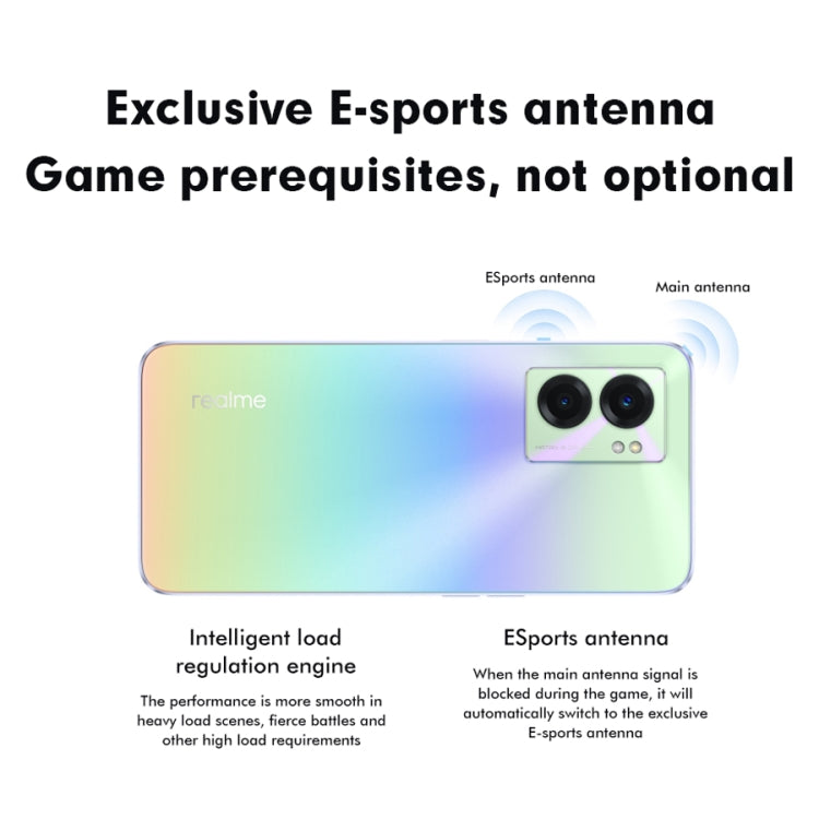 Dual Back Cameras, Side Fingerprint Identification, 5000mAh Battery, 6.58 inch Realme UI 3.0 / Android 12 MediaTek Dimensity 810 Octa Core up to 2.4GHz, Network: 5G, Support Google Play, 12GB+256GB