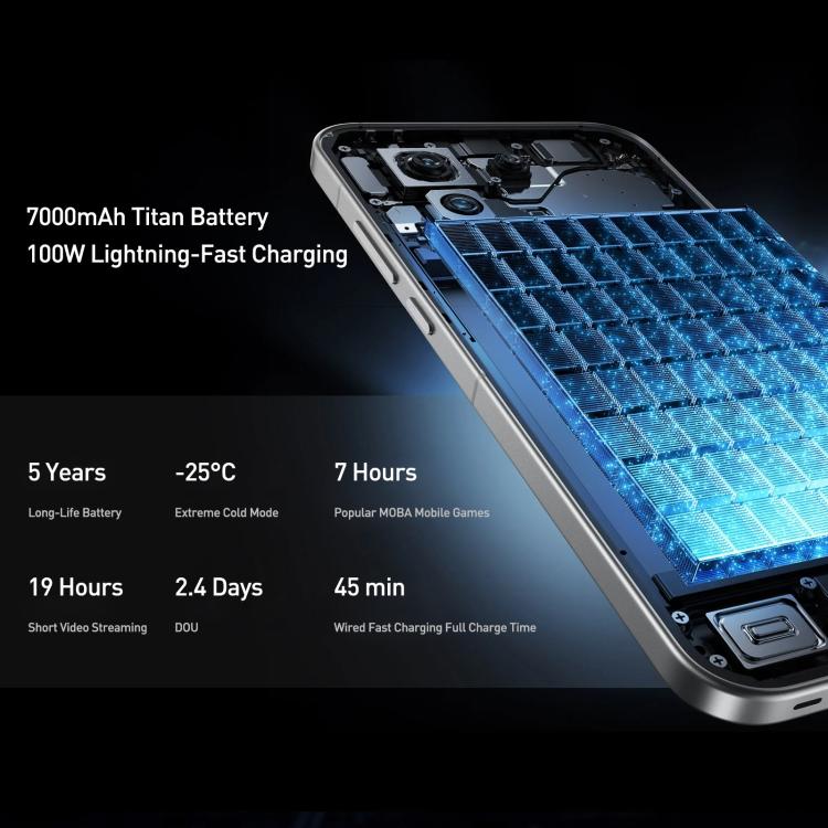 Realme GT8, 16GB+1TB, 6.79 inch Realme UI 7.0 Android 16 Snapdragon 8 Elite Octa Core, NFC, OTG, Network: 5G, 16GB+1TB, Realme GT8, 16GB+1TB