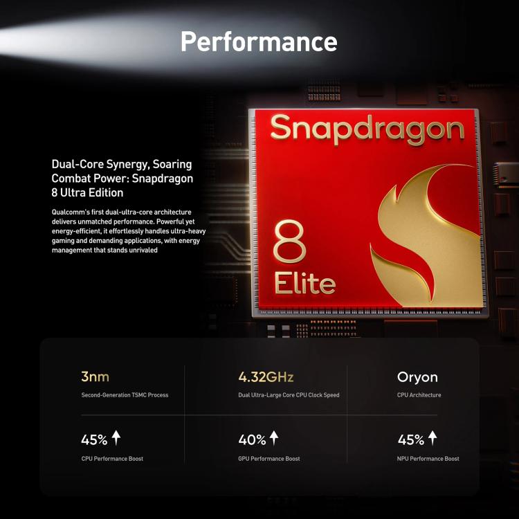 ريلمي GT8، 12 جيجابايت+256 جيجابايت، 6.79 بوصة Realme UI 7.0 أندرويد 16 سنابدراجون 8 إيليت ثماني النواة، NFC، OTG، شبكة: 5G، 12 جيجابايت+512 جيجابايت، ريلمي GT8، 12 جيجابايت+512 جيجابايت