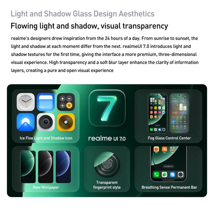 Realme GT8, 12GB+256GB, 6.79 inch Realme UI 7.0 Android 16 Snapdragon 8 Elite Octa Core, NFC, OTG, Network: 5G, 12GB+256GB, Realme GT8, 12GB+256GB