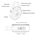 For iPhone, Galaxy, Sony, Lenovo, HTC, Huawei, Google, LG, Xiaomi, other Smartphones
