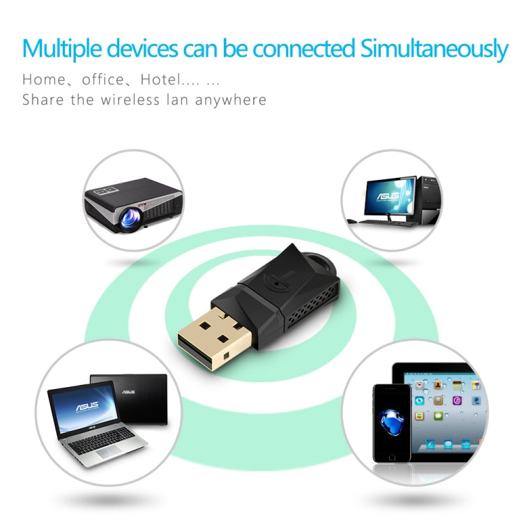 محول واي فاي USB لاسلكي Rocketek RT-WL3 بسرعة 300 ميجابت/ثانية 802.11 n/a/g
