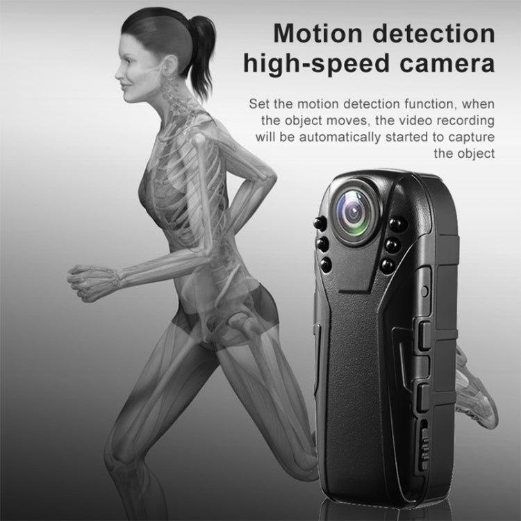 L02 1.0 Million Pixels Law Enforcement Assistant Security Recorder Camera