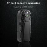 L02 1.0 Million Pixels Law Enforcement Assistant Security Recorder Camera