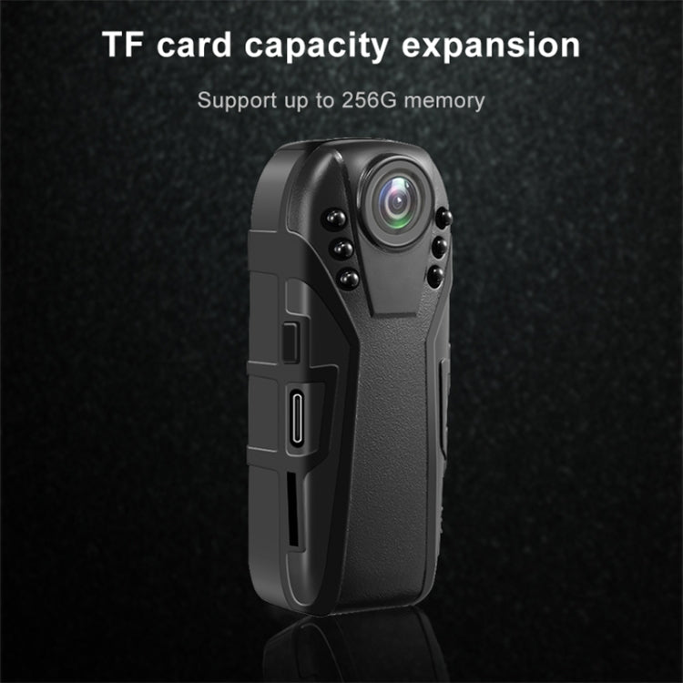 L02 1.0 Million Pixels Law Enforcement Assistant Security Recorder Camera