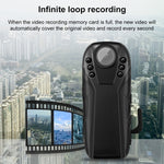 L02 1.0 Million Pixels Law Enforcement Assistant Security Recorder Camera