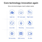 L02 1.0 Million Pixels Law Enforcement Assistant Security Recorder Camera