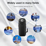 L02 1.0 Million Pixels Law Enforcement Assistant Security Recorder Camera