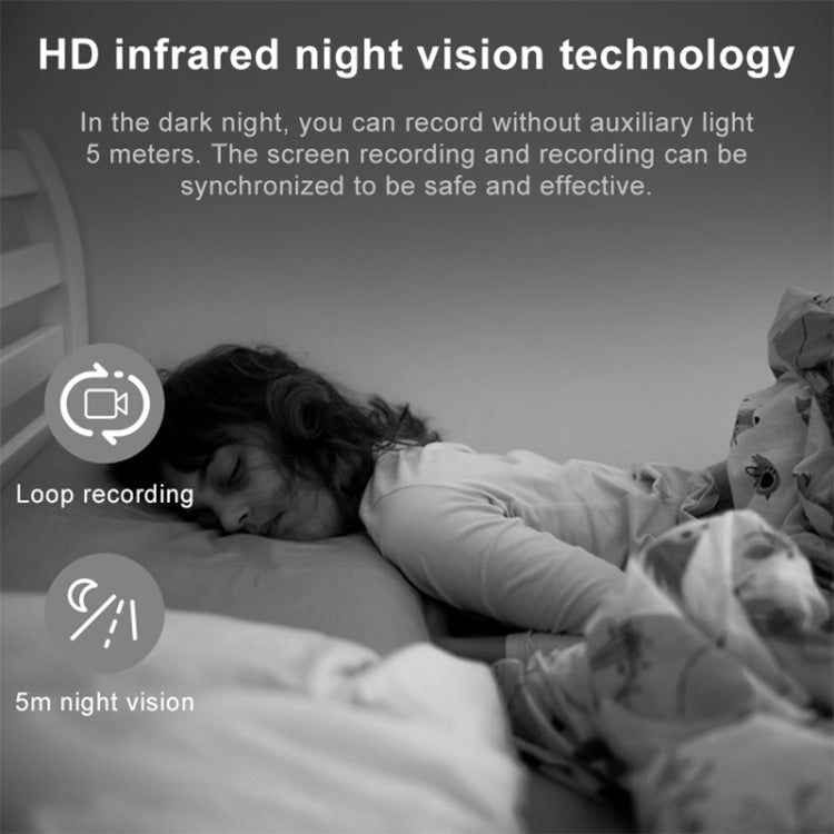 L02 1.0 Million Pixels Law Enforcement Assistant Security Recorder Camera