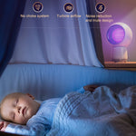 MM026 2W There Are Star People Electric shock Mosquito Killer Lamp