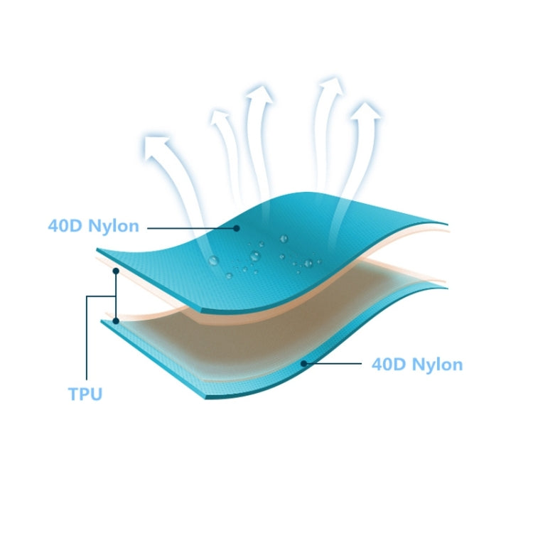 Outdoor Camping Foot-step Automatic Inflatable Cushion Portable TPU Inflatable Double Bed, Size: 195 x 119 x 16cm, Foot-step Dark Blue, Foot-step Orange, Foot-step Emerald, Foot-step Peacock Blue