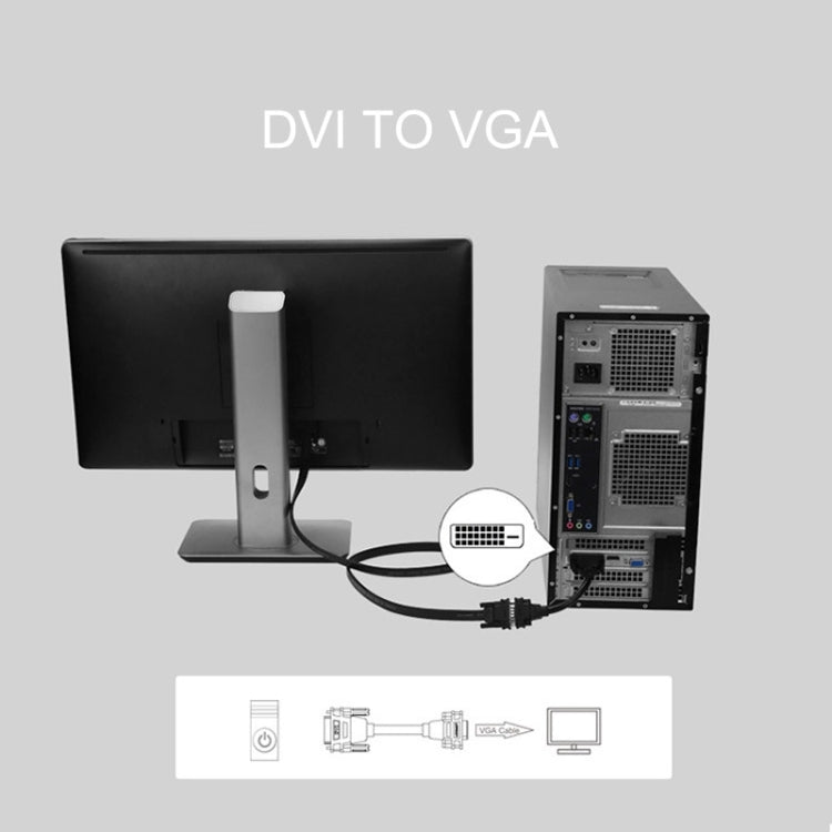 محول DVI-D 24+1 دبوس ذكر إلى VGA 15 دبوس HDTV
