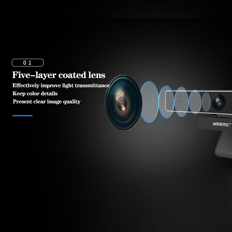 كاميرا ويب aoni C90 بدقة 1080p HD ذكية للأعمال مع ميكروفون، C90