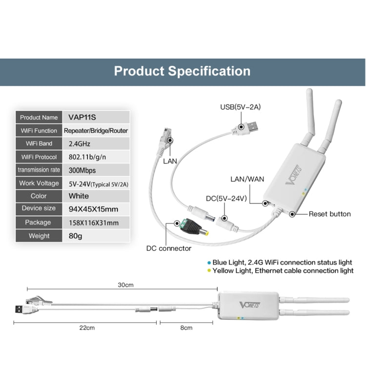 جسر لاسلكي صغير VONETS VAP11S 2.4G مكرر واي فاي 300Mbps مع هوائيين، VAP11S