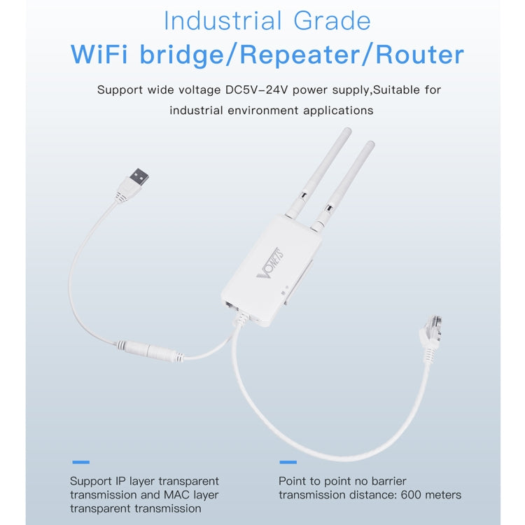 جسر لاسلكي صغير VONETS VAP11S 2.4G مكرر واي فاي 300Mbps مع هوائيين، VAP11S