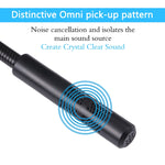 M-309 3.5mm Plug Drive-free Computer Microphone, 3.5mm