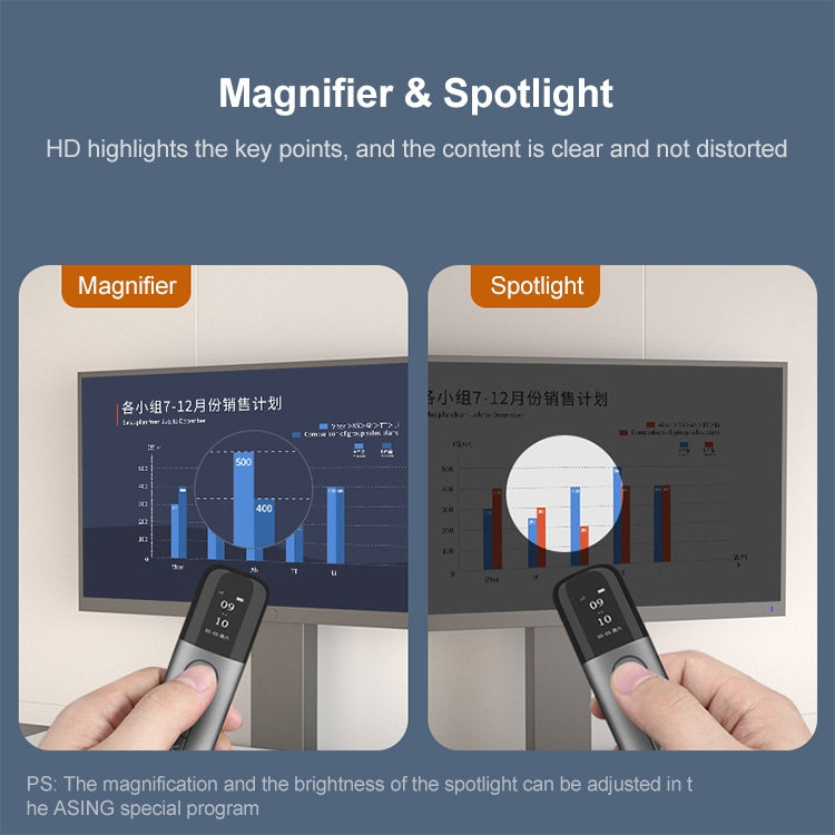 ASiNG A9 32GB Green Light Multifunctional PPT Touch Laser Page Turning Pen Wireless Presenter, A9 32GB Green Light(Blue), A9 32GB Green Light(Grey)
