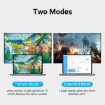 8K 60Hz HDMI 2.1 Female to Mini DP Male Adapter, Mini DP Male