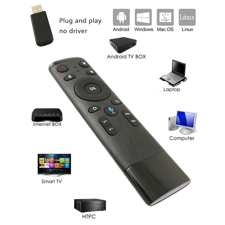 Q5 Voice Foreign Version USB 2.4G Wireless Voice Flying Mouse Remote Control, Support Set-Top Box / Computer, Voice