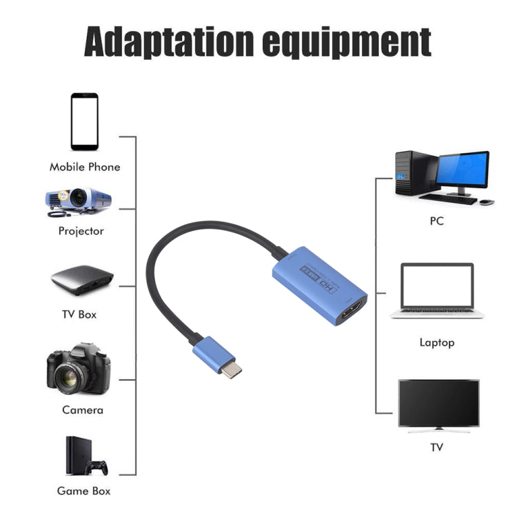 بطاقة التقاط فيديو عالية الدقة Z29E HDMI/F أنثى إلى USB-C / Type-C/M ذكر، Z29E