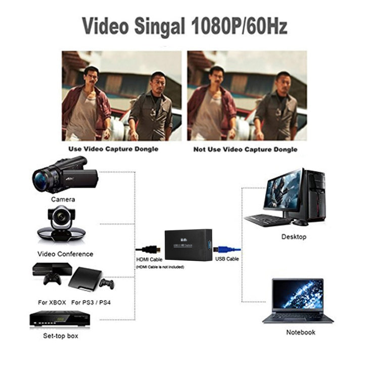 جهاز التقاط فيديو USB 3.0 HDMI 1080P WIMI EC288، صندوق البث، لا حاجة لتثبيت برنامج تشغيل