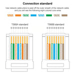 100 قطعة / عبوة موصل RJ45 كابل Cat5e غير محمي مع تمرير مباشر، ذهبي: 3 ميكرون، Cat5e غير محمي مع تمرير مباشر
