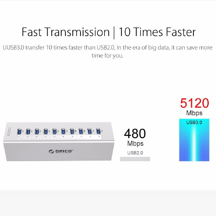 موزع USB 3.0 عالي السرعة من ORICO A3H10 من الألمنيوم مع 10 منافذ ومحول طاقة لأجهزة اللابتوب، 10 منافذ (فضي)، 10 منافذ (أسود)