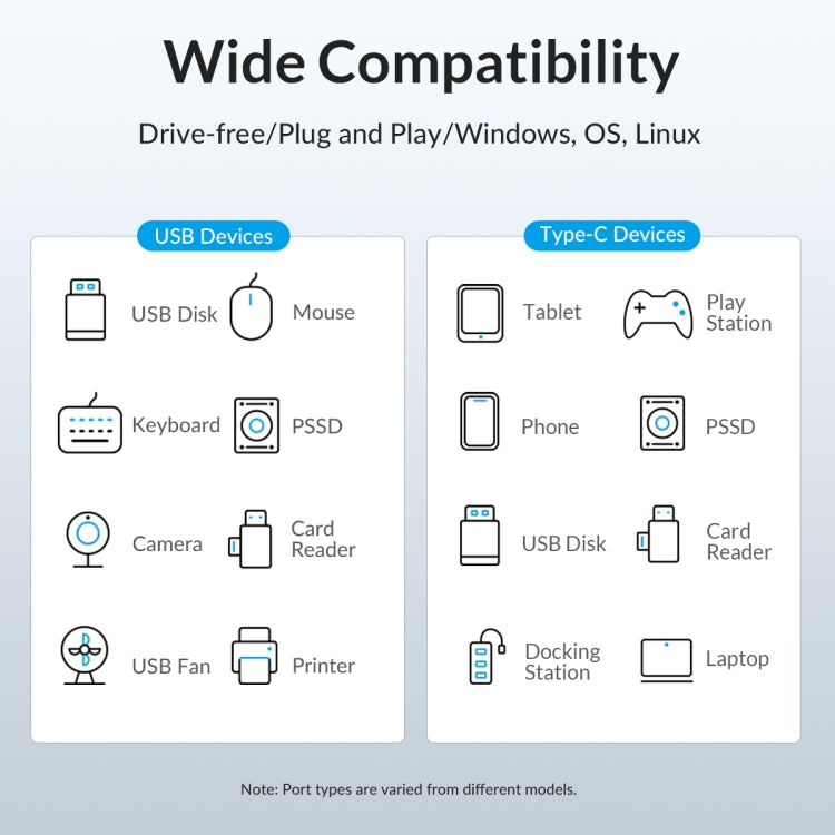موزع USB 3.2 Gen2 من ORICO M3U7-G2 من سبيكة الألمنيوم مع 7 منافذ وكابل بطول 1 متر، M3U7-G2 1m