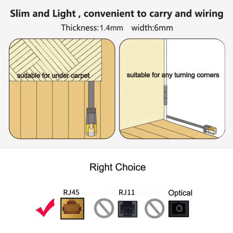 كابل شبكة إيثرنت LAN مسطح فائق النحافة CAT6 بطول 1 متر، كابل تصحيح RJ45، الطول: 1 متر