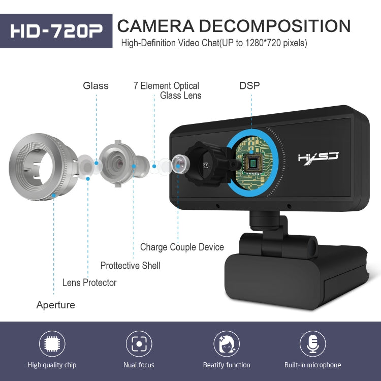 كاميرا ويب HXSJ S90 بدقة 1 ميجابكسل 720P HD بمعدل 30 إطارًا في الثانية لأجهزة الكمبيوتر المكتبية / المحمولة / تلفزيون أندرويد، مع ميكروفون يمتص الصوت بطول 8 أمتار، طول الكابل: 1.5 متر، S90