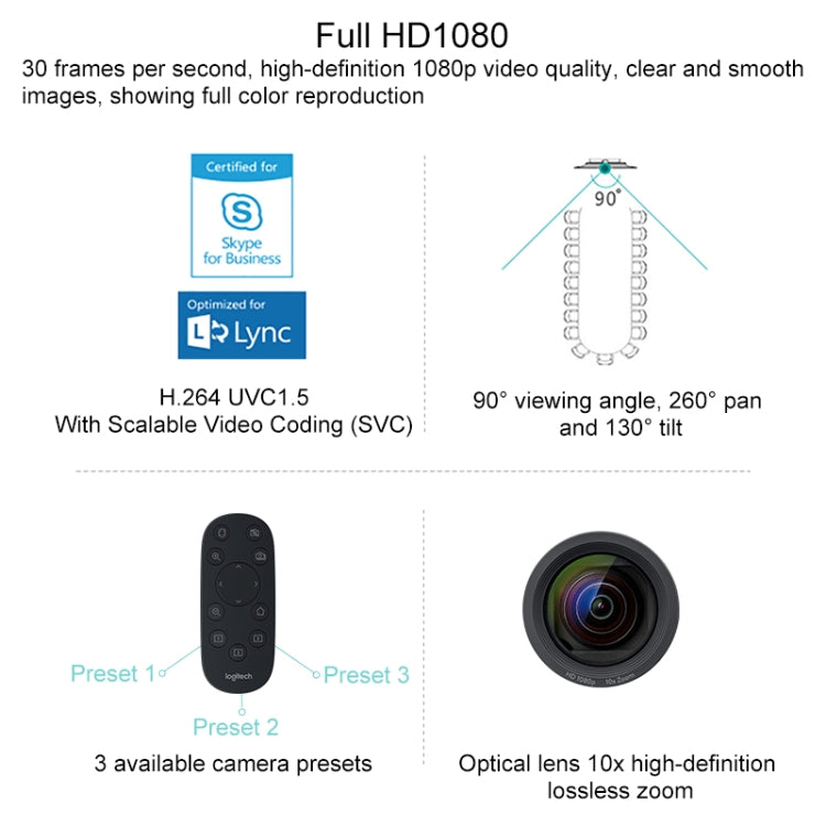 كاميرا مؤتمرات لوجيتك CC2900EP بدقة HD 1080P مع تكبير 10X بدون فقدان، قابس الاتحاد الأوروبي