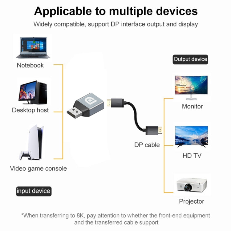 محول Display Port أنثى إلى Display Port ذكر، DP أنثى إلى DP ذكر